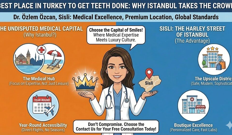 best place in turkey to get teeth done