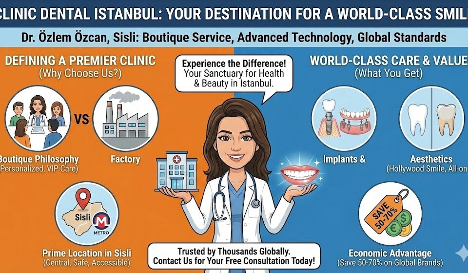 clinic dental istanbul