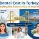 Dental Cost in Turkey