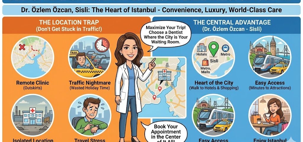 dentist near istanbul