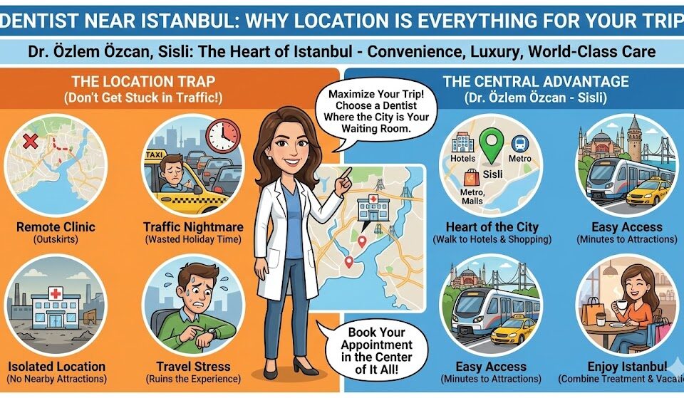 dentist near istanbul