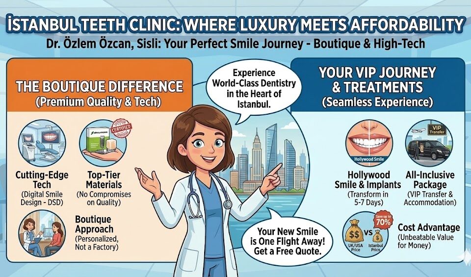 istanbul teeth clinic