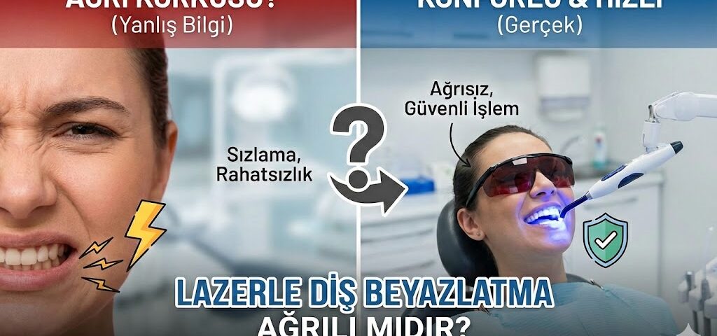 Lazerle Diş Beyazlatma İşlemi Ağrılı mıdır