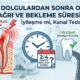 Derin dolgulardan sonra oluşan ağrı