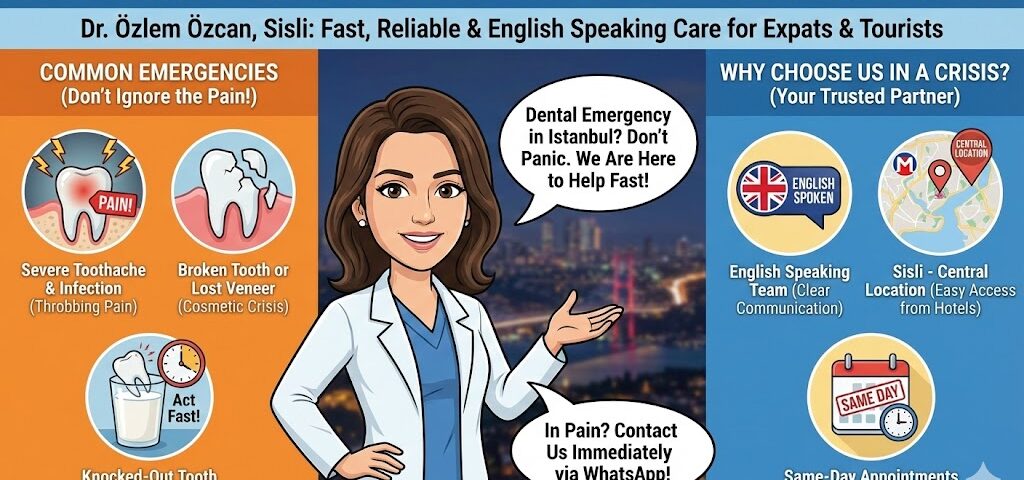 Emergency Dentist Istanbul