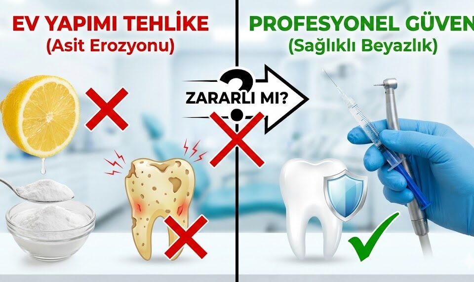 Karbonat ve limonla diş beyazlatmak zararlı mı
