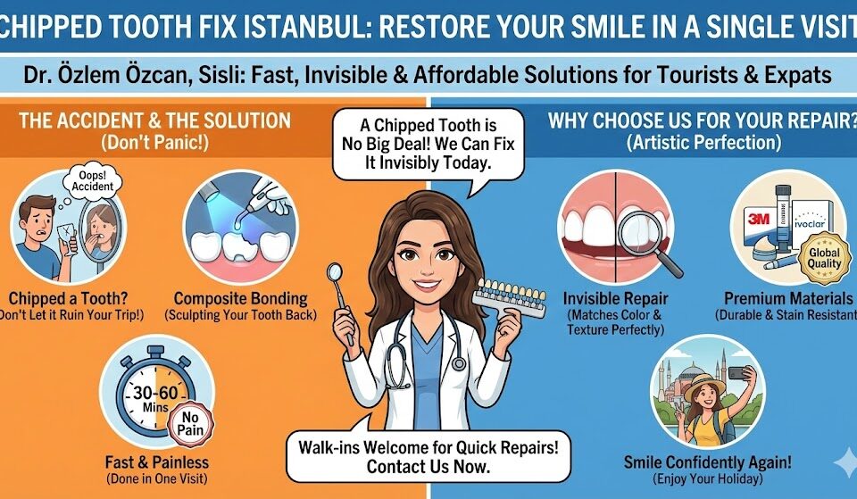 chipped tooth fix istanbul