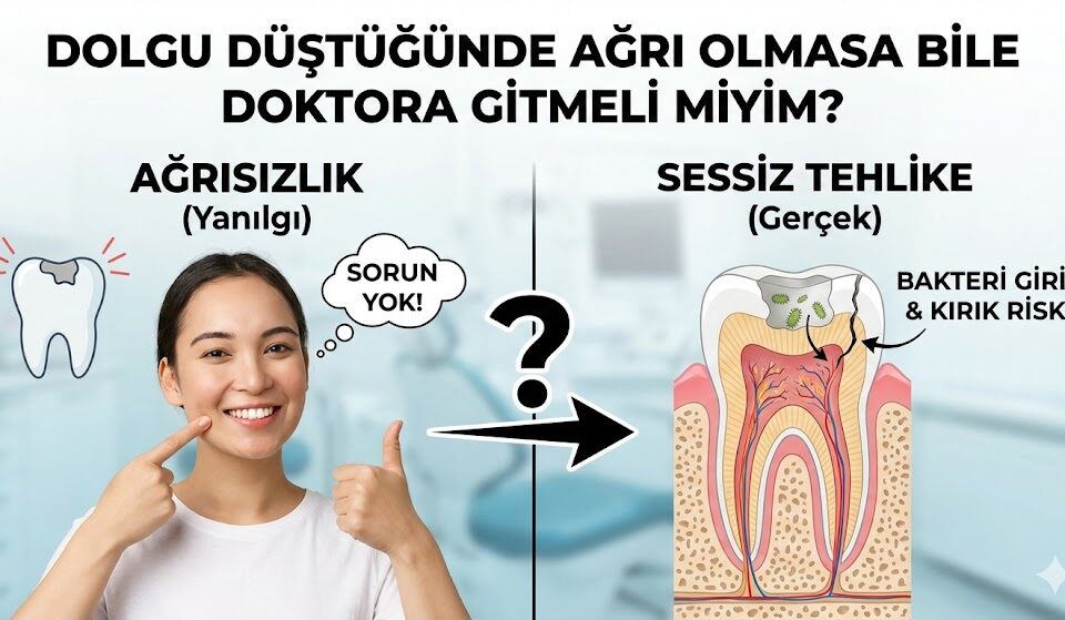 dolgu düştüğünde ağrı olmasa bile doktora gitmeli miyim