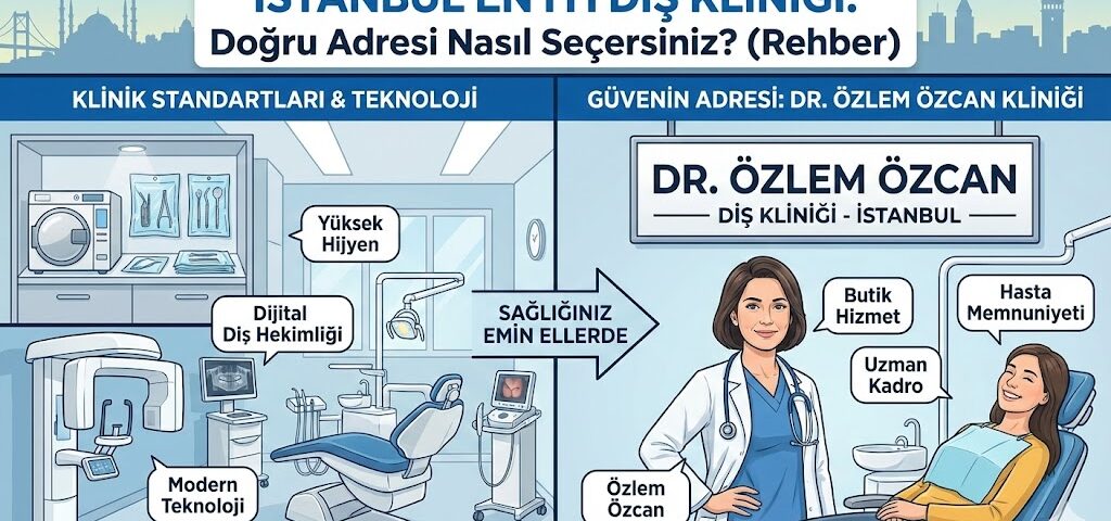istanbul en iyi diş kliniği