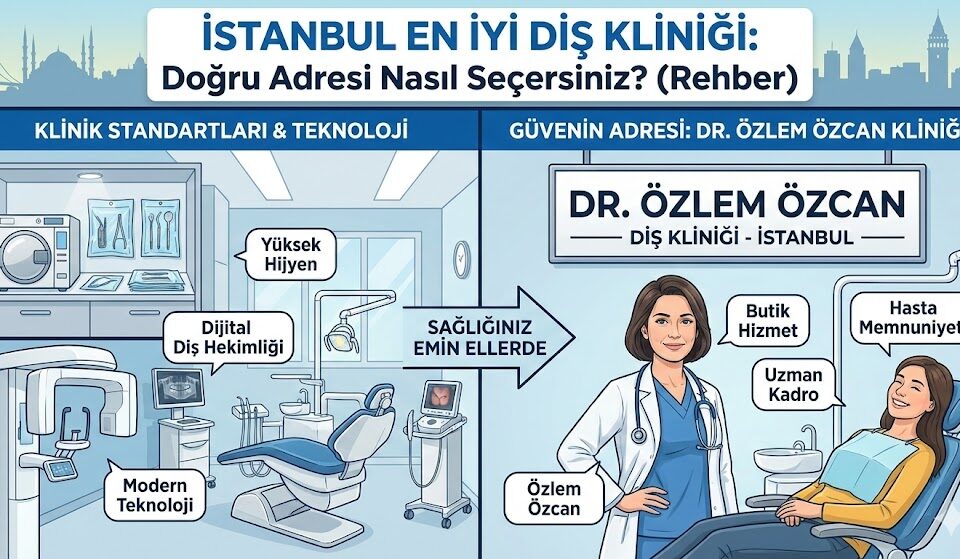 istanbul en iyi diş kliniği