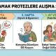 tam damak protezlere alışma süreci