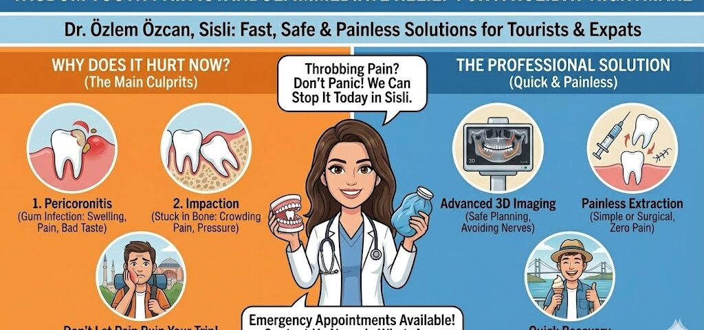 wisdom tooth pain istanbul