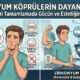 Zirkonyum Köprülerin Dayanıklılığı: Eksik Dişleri Tamamlama 2 Zirkonyum Köprülerin Dayanıklılığı
