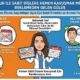 All-on-Four İle Sabit Dişlere Hemen Kavuşmak Mümkün mü? 3 All-on-Four İle Sabit Dişlere Hemen Kavuşmak Mümkün mü
