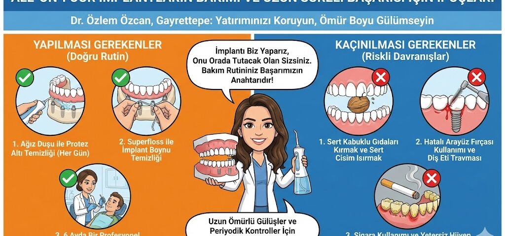 All-on-Four İmplantların Bakımı ve Uzun Süreli Başarısı İçin İpuçları