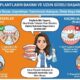 All-on-Four İmplantların Bakımı ve Uzun Süreli Başarısı İçin İpuçları 2 All-on-Four İmplantların Bakımı ve Uzun Süreli Başarısı İçin İpuçları