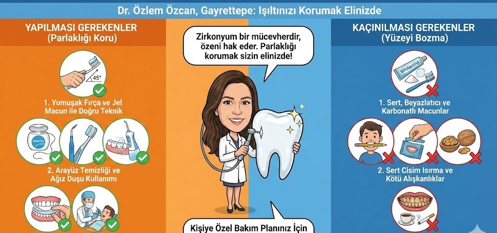 Zirkonyum Dişlerinizi Yıllarca Parlak Tutacak Bakım İpuçları